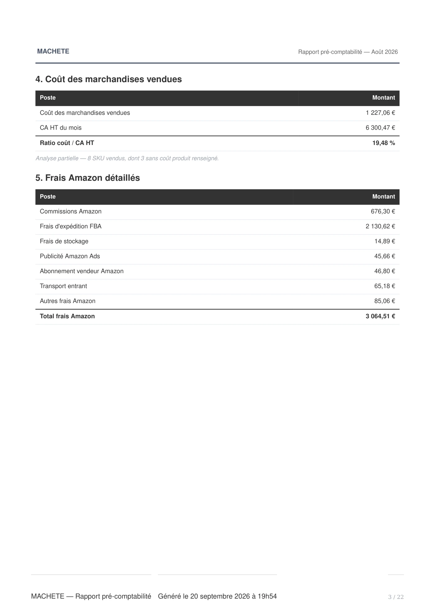 Rapport de pré-comptabilité — Coûts et frais Amazon · page 3 sur 22. Aperçu du document réel sans identifiant d’entreprise.